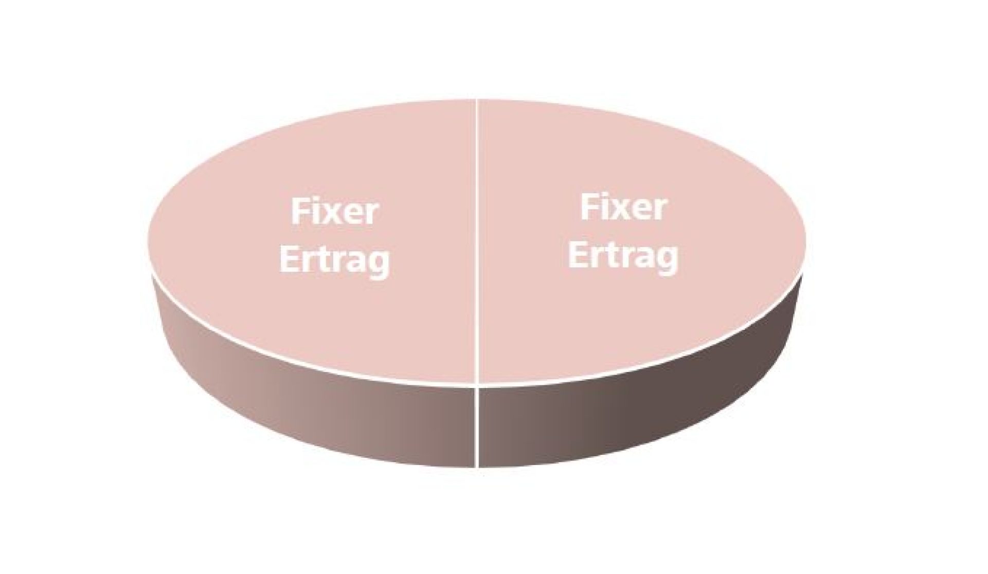 Mitgliederangebot