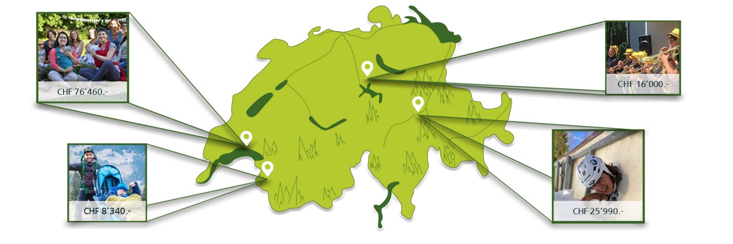 Über 450 erfolgreiche Projekte in der ganzen Schweiz