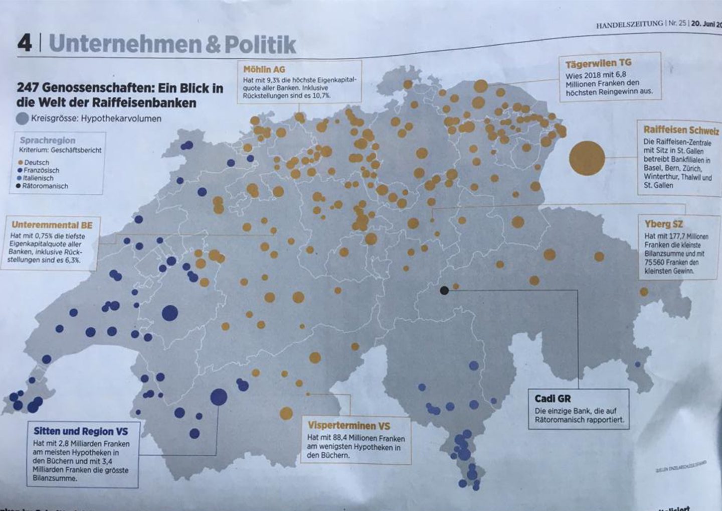 Quelle Handelszeitung