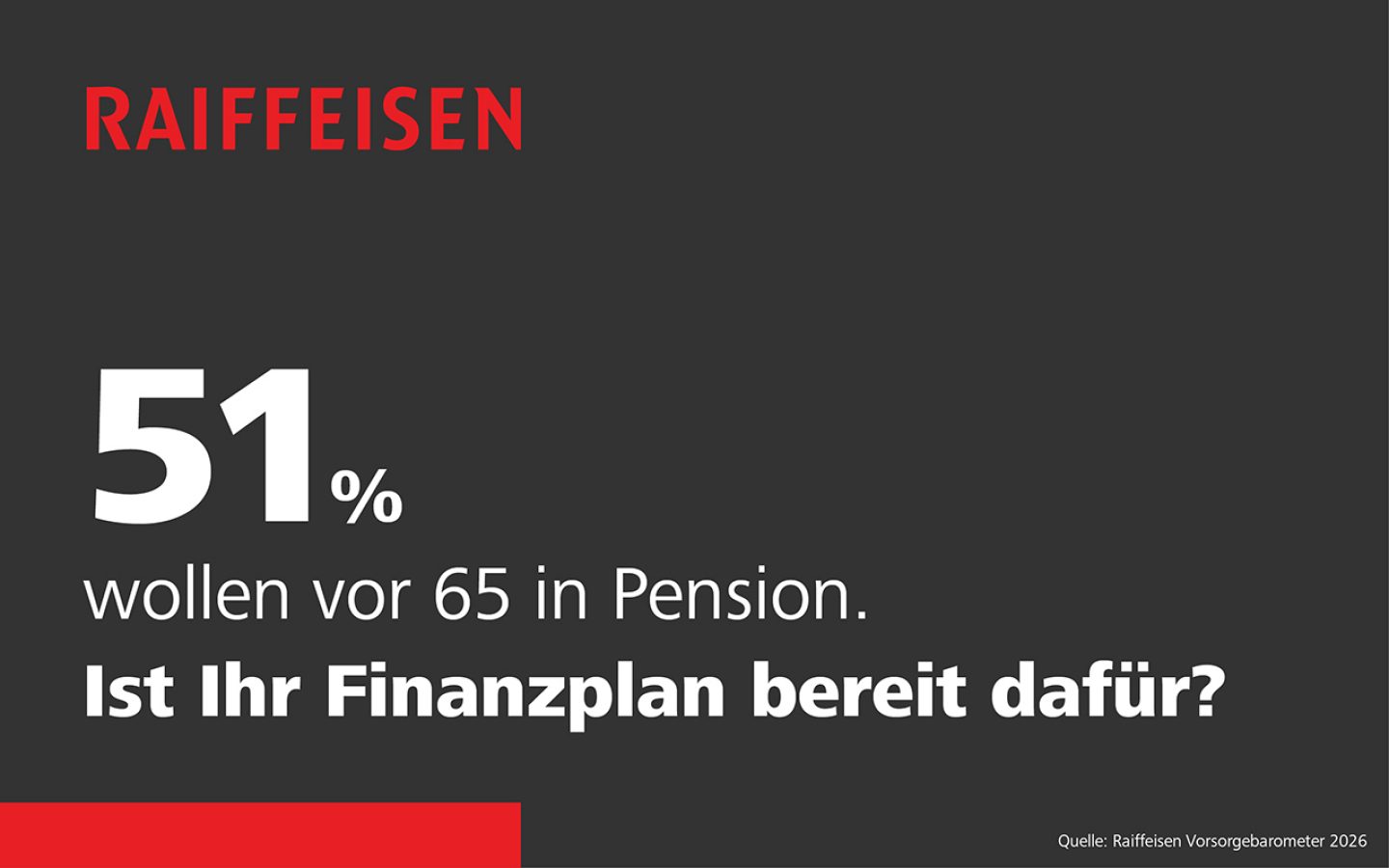 Finanzplanung