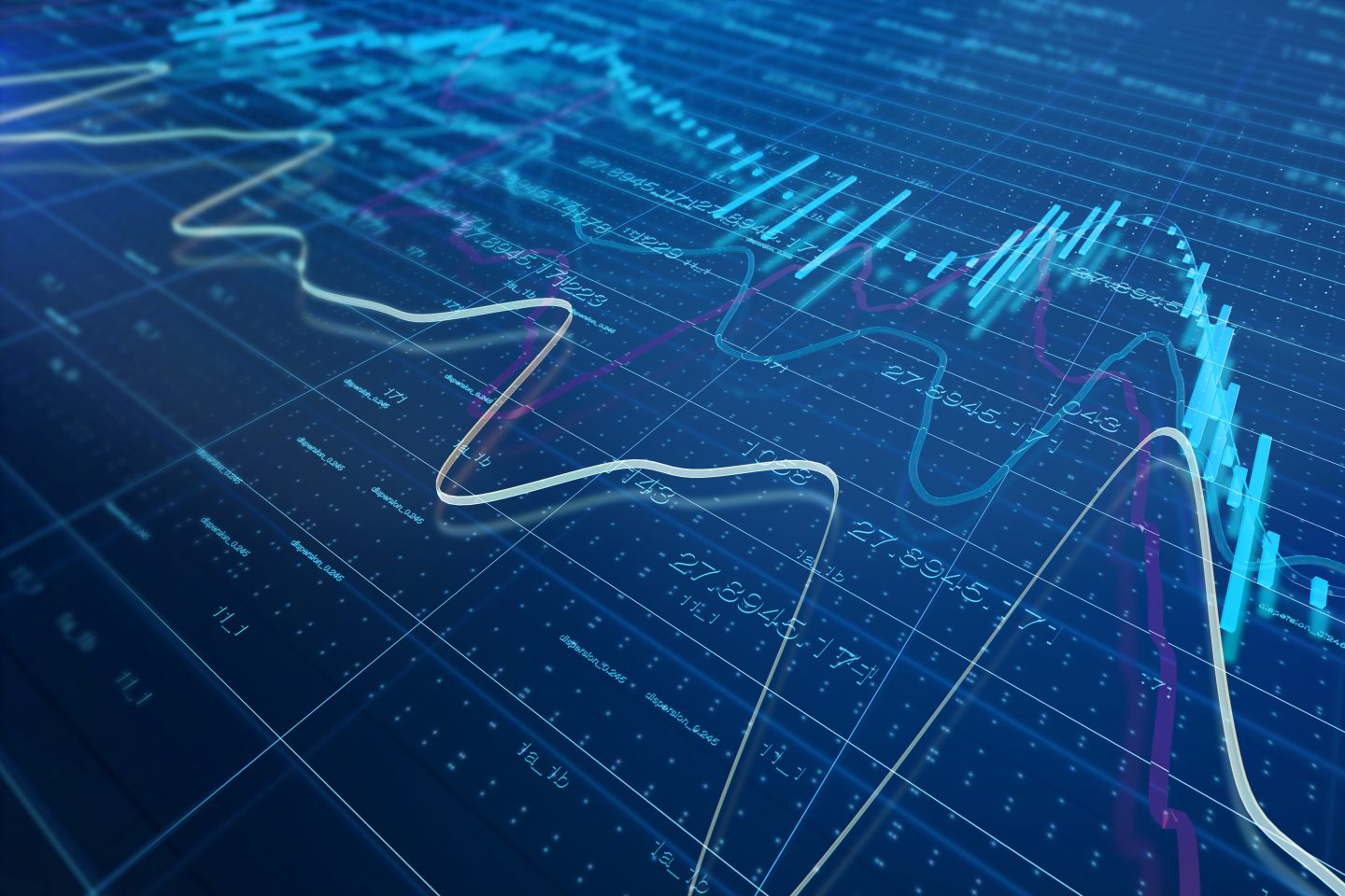 Stock Market