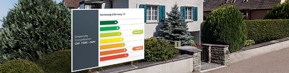 Energetisches Bauen & Modernisieren