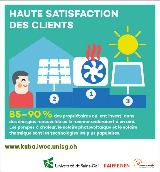 HAUTE SATISFACTION DES CLIENTS