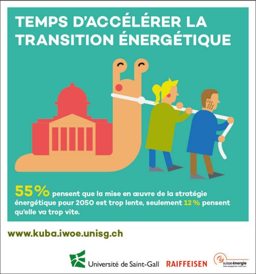 TEMPS D'ACCÉLÉRER LA TRANSITION ÉNERGÉTIQUE