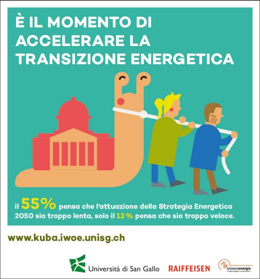 È IL MOMENTO DI ACCELERARE LA TRANSIZIONE ENERGETICA