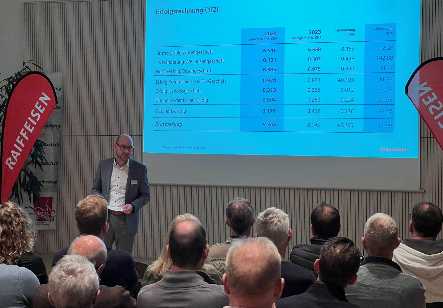 Hermann Marti, Vorsitzender der Bankleitung, präsentiert erfreuliche Zahlen für das Jahr 2024.