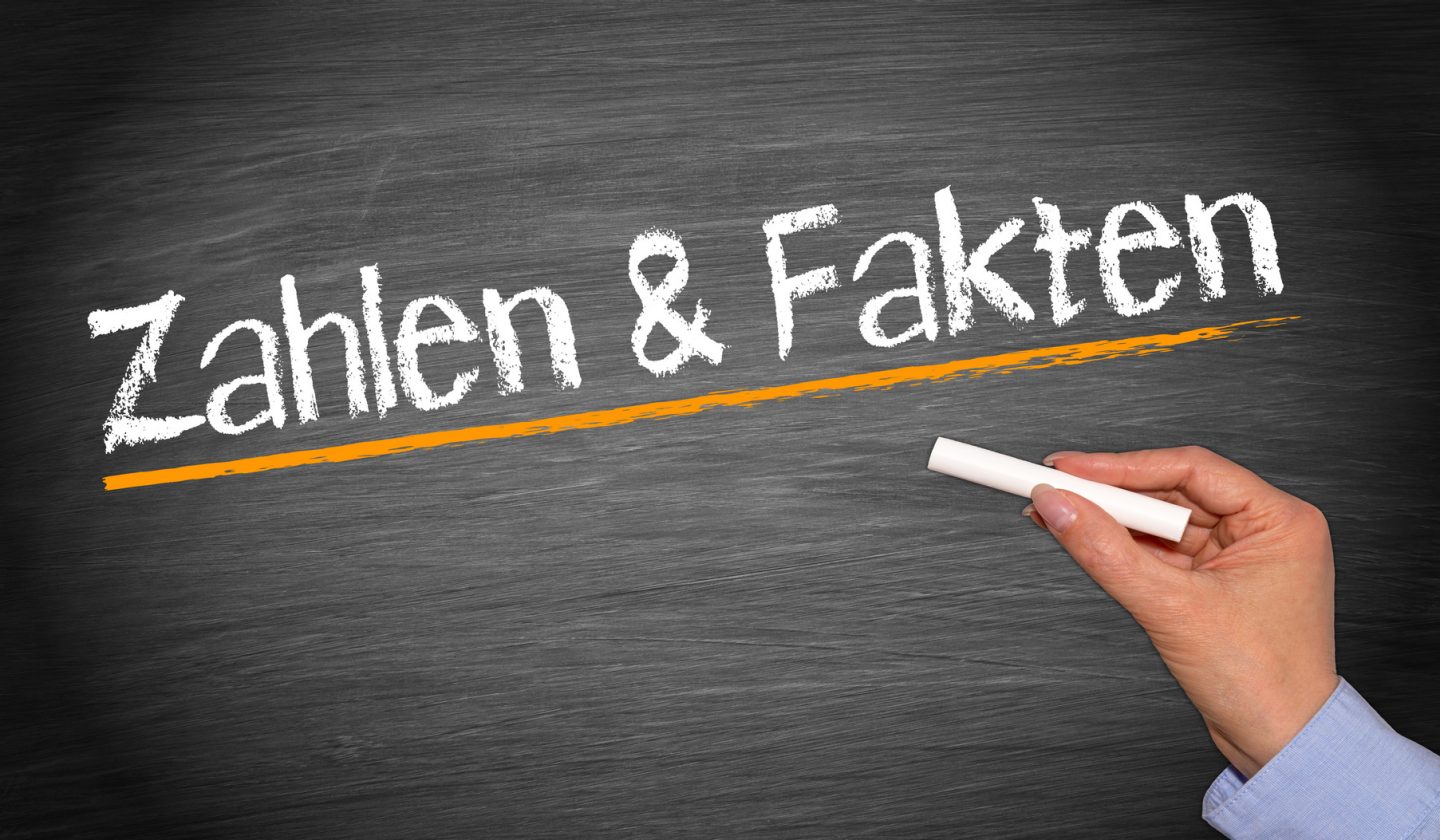 Zahlen und Fakten