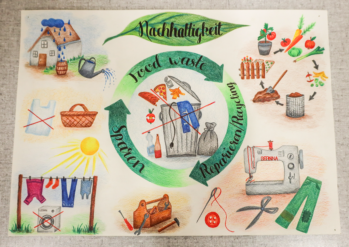 1. Platz Ramona Eichenberger