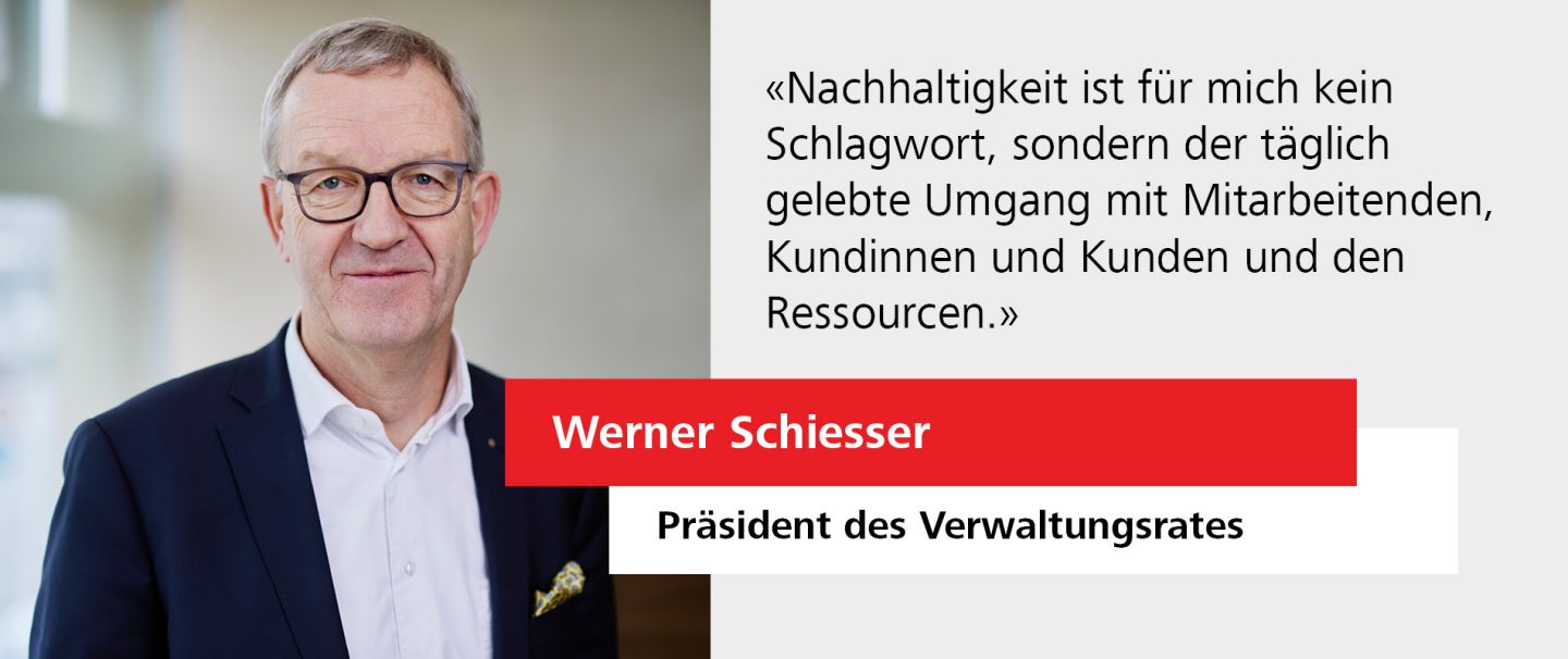 Steckbrief Werner Schiesser