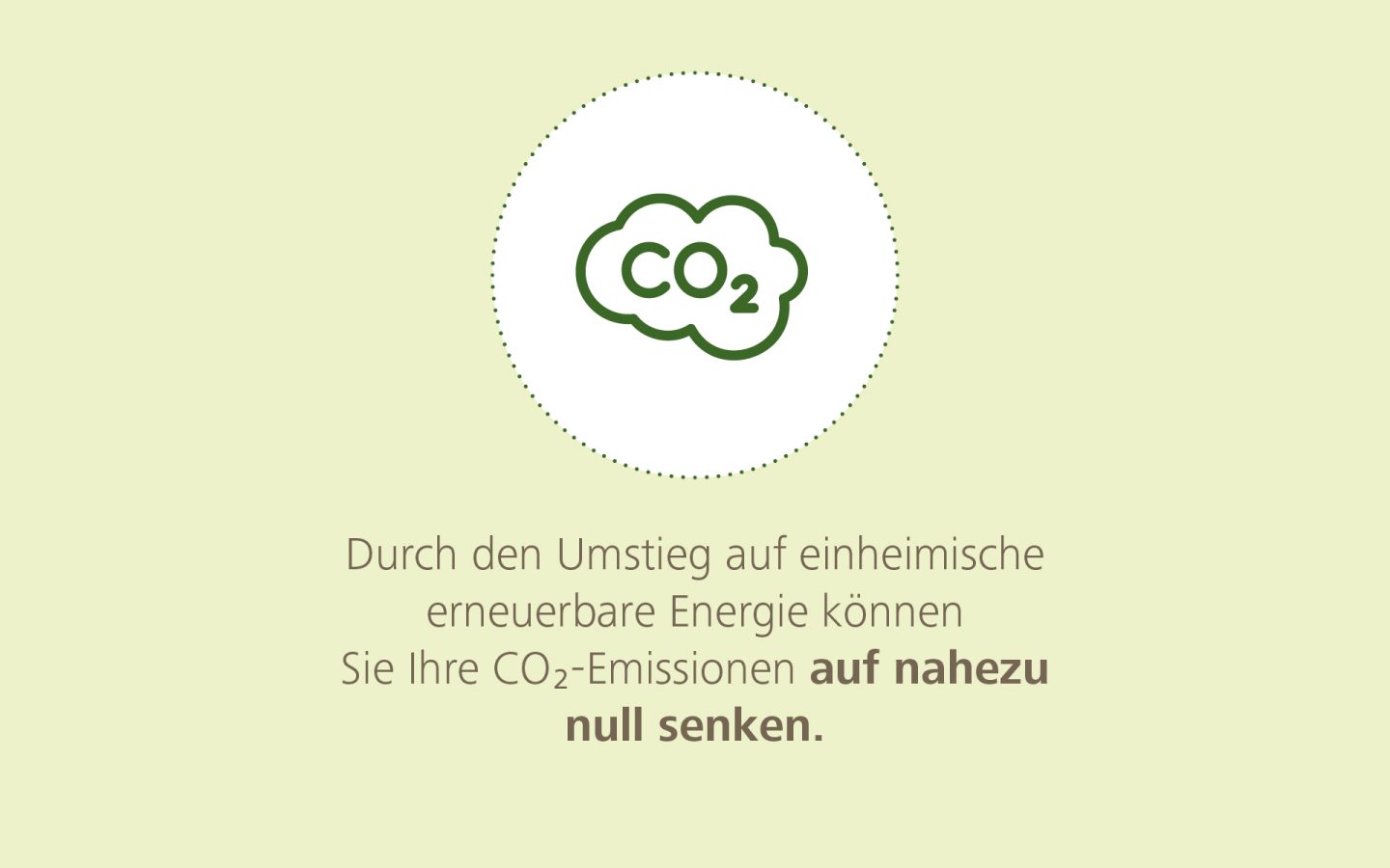 Grund 2: CO2-Emissionen